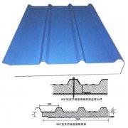 960型聚氨酯彩钢夹芯板